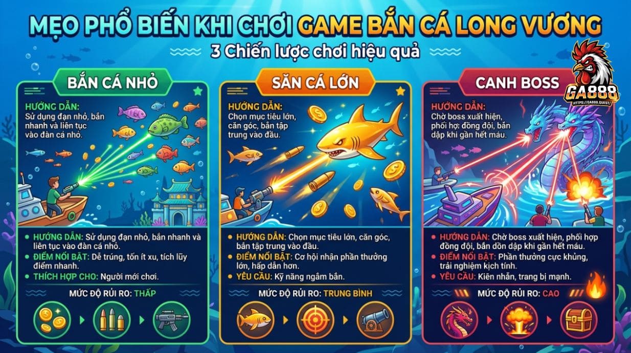 Các mẹo chơi Bắn Cá Long Vương phổ biến