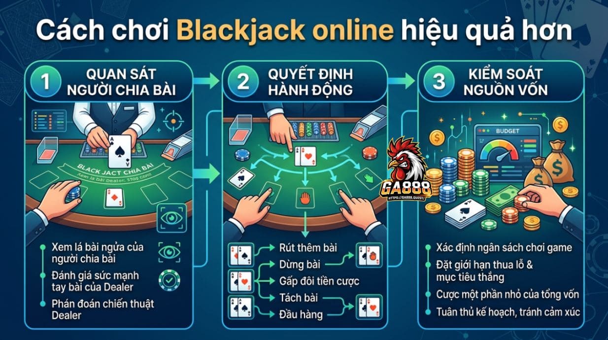 Cách chơi Xì Dách online hiệu quả hơn
