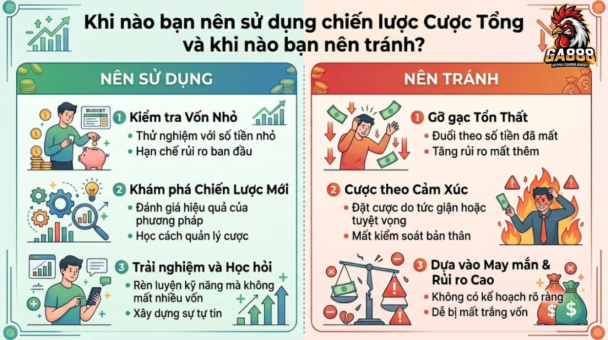 Khi nào nên dùng bắt Tổng Đề, khi nào nên tránh?