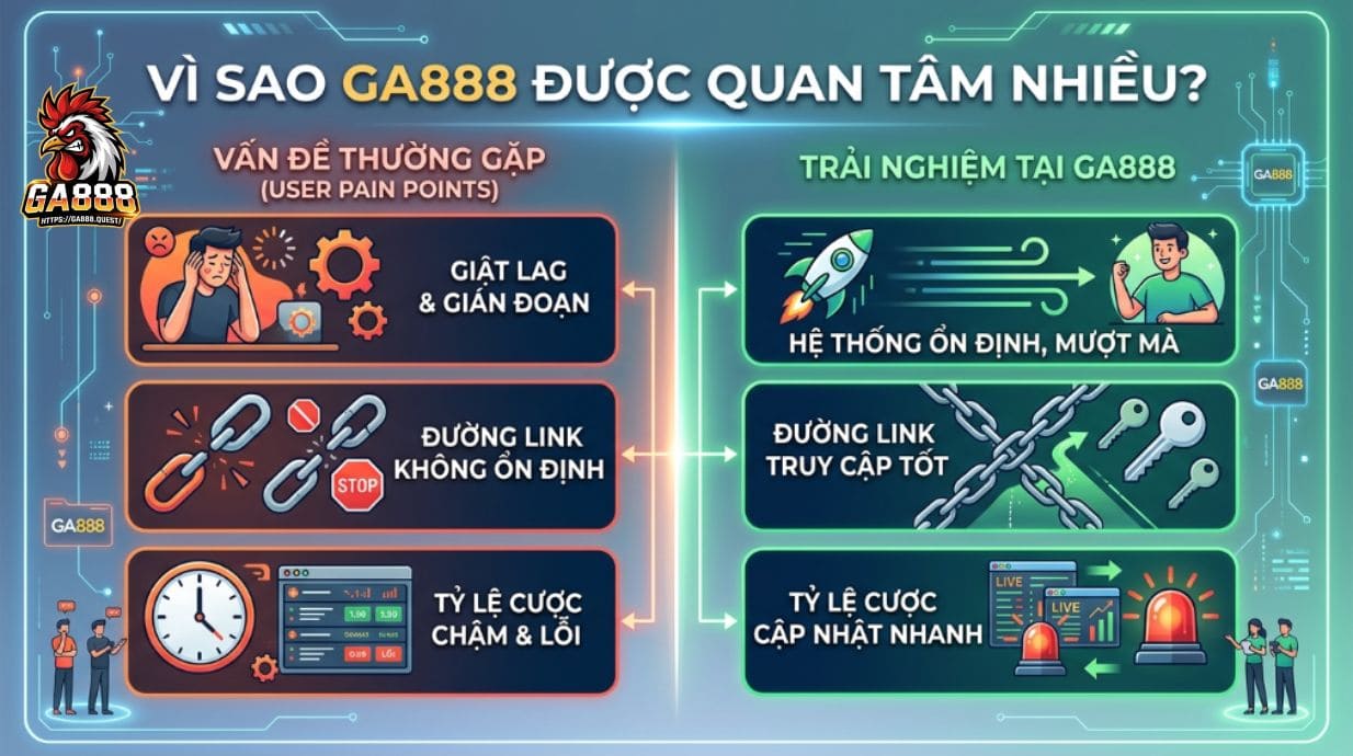 Vì Sao GA888 Được Quan Tâm Nhiều?
