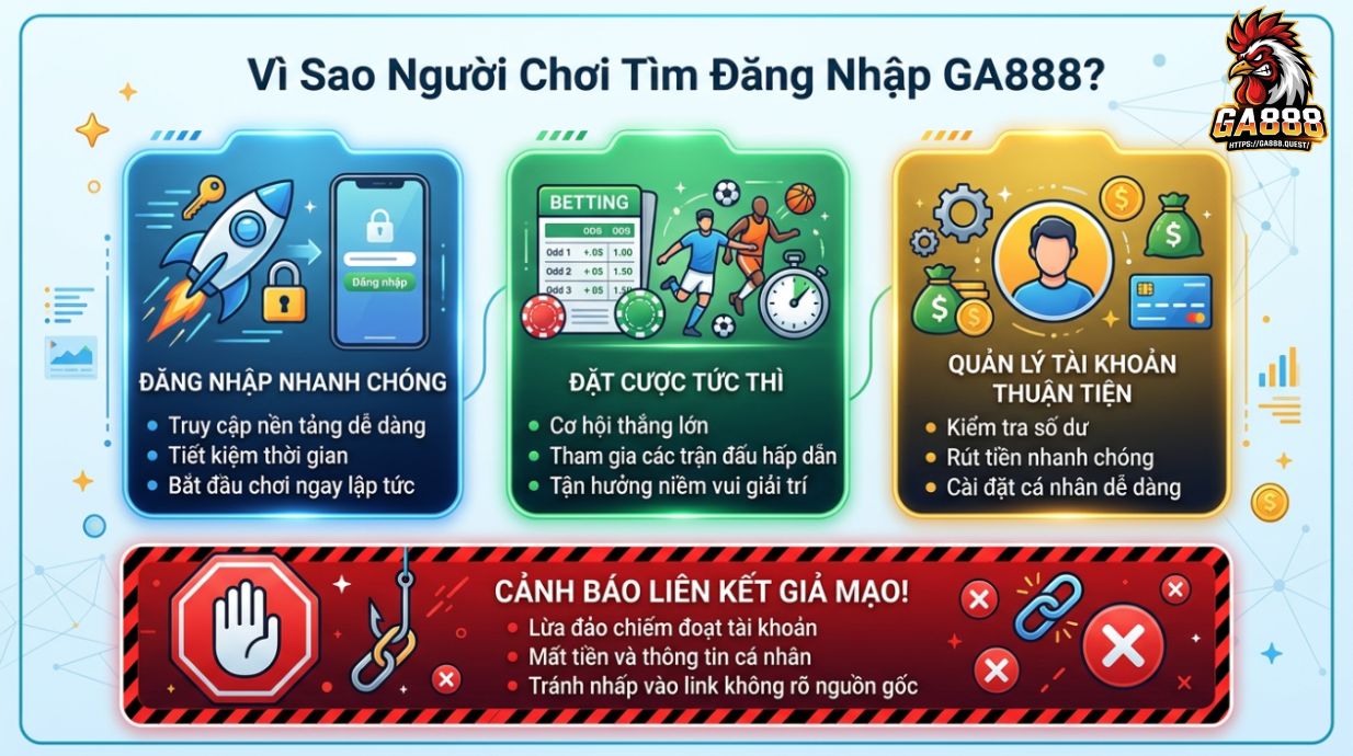 Vì Sao Người Chơi Tìm Đăng Nhập GA888?
