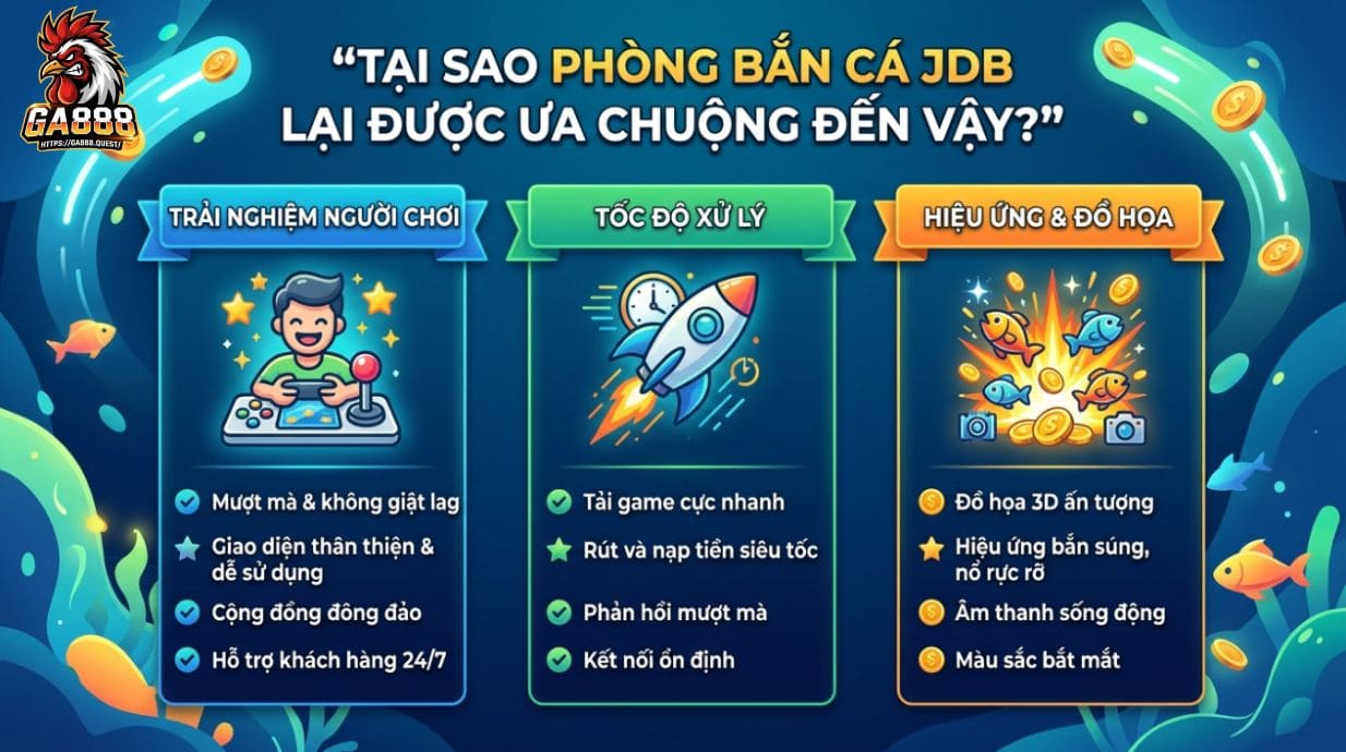 Vì sao Sảnh Bắn Cá JDB được nhiều người chơi?